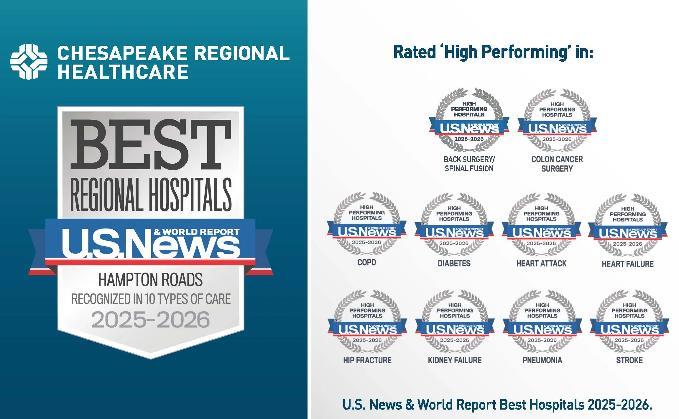 US News & World Report Best Regional Hospitals badge and High Performing badges for 2025-26